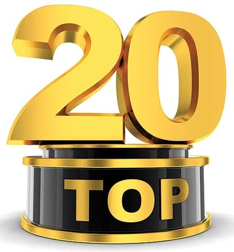 Heartland Bank Names to ICBA's Independent Banker Top Lenders List